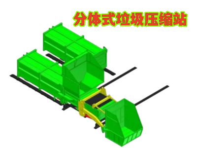 ˮƽ���wʽ�������Dվ